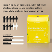 Citroen - 20 Stoomtabletten