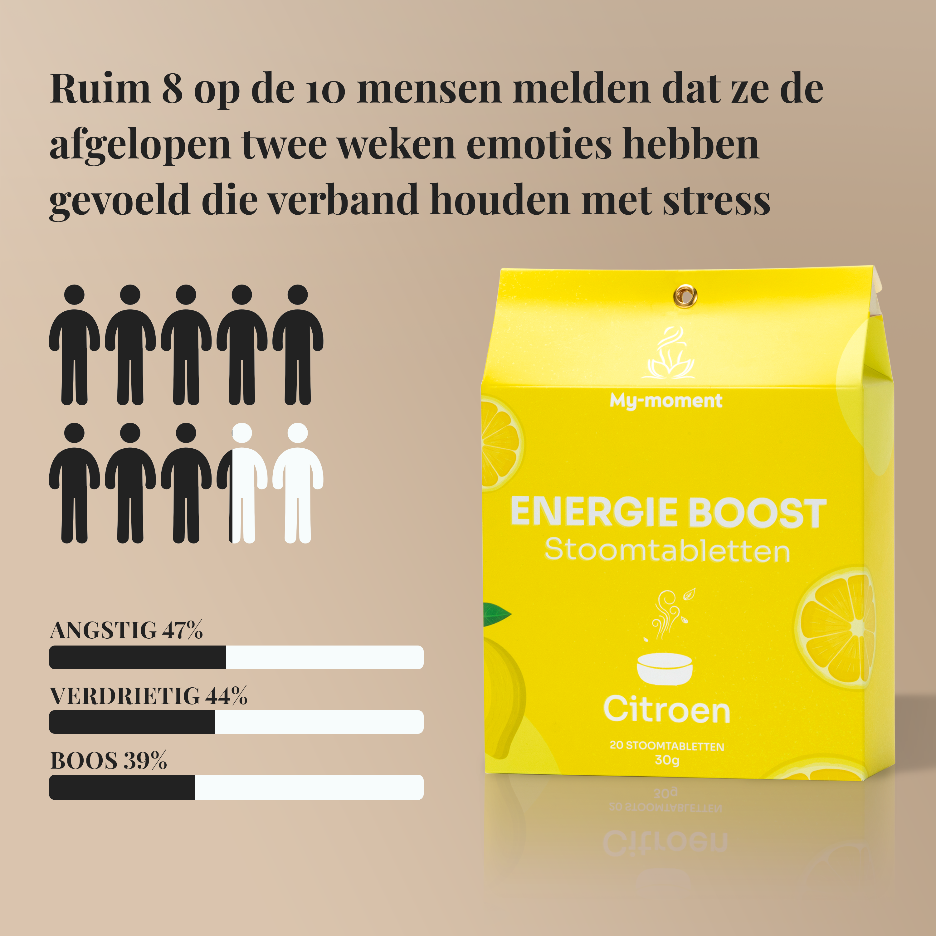 Citroen - 20 Stoomtabletten